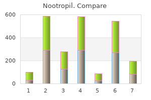 order cheapest nootropil