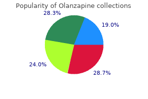 effective 2.5 mg olanzapine