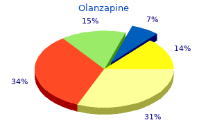 olanzapine 5mg discount