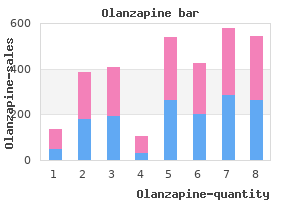 purchase olanzapine 2.5 mg without prescription