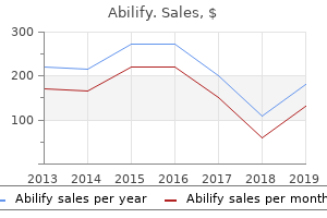 buy on line abilify