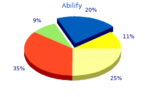 cheap abilify 15mg with visa