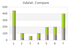 order adalat canada