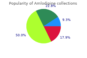 generic amlodipine 10 mg with mastercard