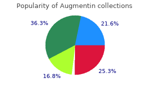 order augmentin mastercard