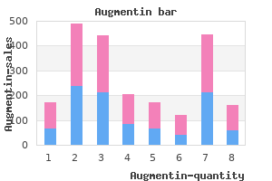 purchase augmentin 375 mg with amex