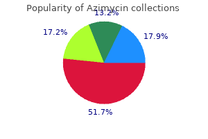 discount azimycin 500 mg visa