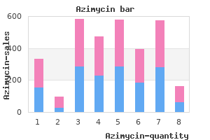 purchase generic azimycin online