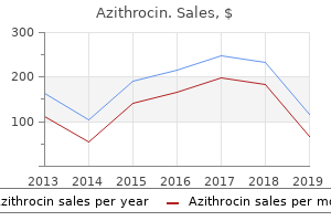 azithrocin 250mg for sale