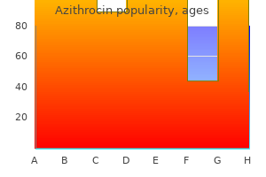 discount azithrocin 100 mg