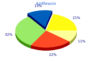 order azithrocin 250mg with amex