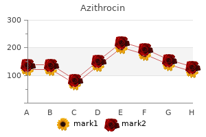 cheap azithrocin 250 mg overnight delivery
