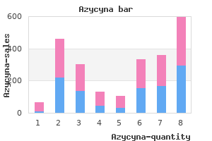 safe azycyna 250mg