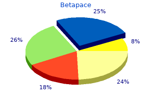 generic 40mg betapace mastercard