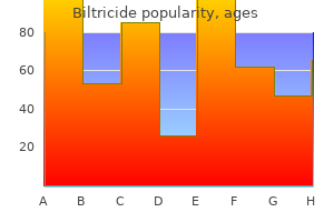 buy discount biltricide 600 mg