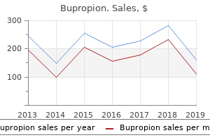bupropion 150 mg visa