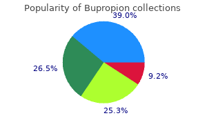 bupropion 150 mg with amex