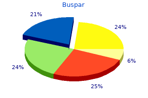 order 10mg buspar mastercard