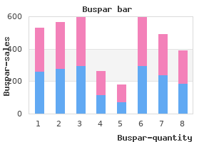 discount buspar 5mg amex