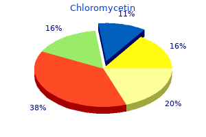 chloromycetin 500mg amex