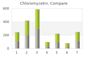 cheap chloromycetin online amex