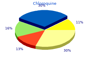 buy generic chloroquine canada