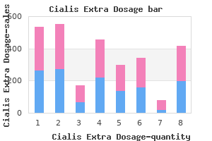 40 mg cialis extra dosage for sale