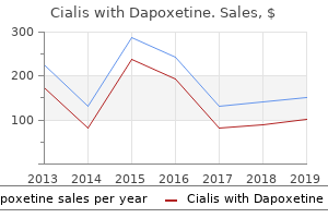 cialis with dapoxetine 20/60 mg without a prescription