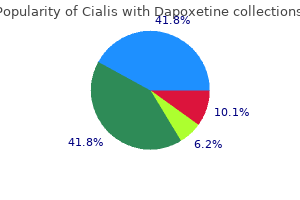 purchase cialis with dapoxetine online from canada