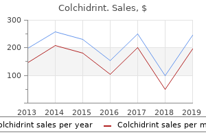 buy genuine colchidrint on line