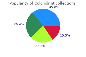 buy colchidrint 0.5mg free shipping