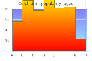 purchase 0.5 mg colchidrint visa