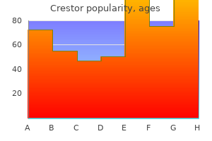discount crestor 5mg on-line