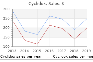 discount cyclidox 100mg on-line