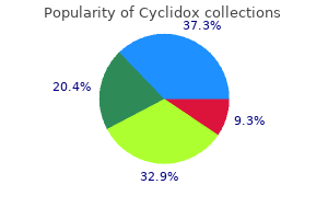 generic cyclidox 200 mg