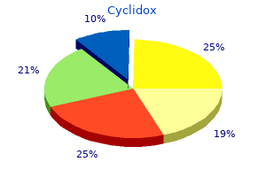 cyclidox 100mg sale