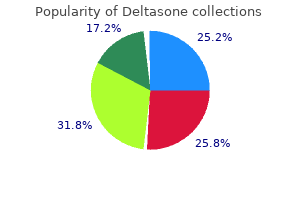 buy deltasone 40mg cheap