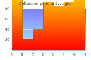 buy deltasone 20 mg