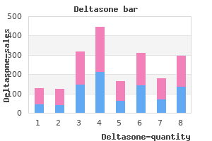 cheap deltasone online american express