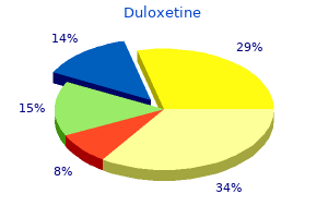 cheap 60mg duloxetine overnight delivery