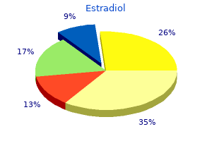 order 2 mg estradiol mastercard