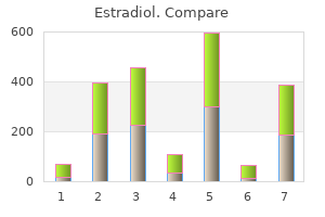 buy discount estradiol 1 mg on-line