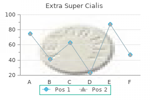 cheap extra super cialis 100 mg with mastercard