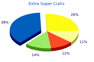order extra super cialis online now