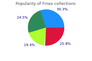 purchase finax us