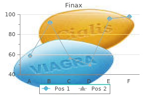 cheap finax 1 mg amex