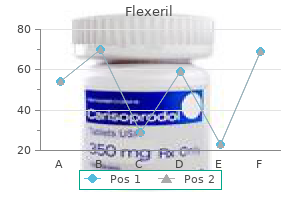 flexeril 15mg on line