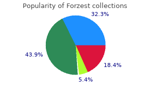 purchase forzest online now