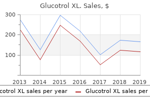 purchase online glucotrol xl