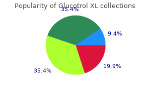 generic glucotrol xl 10mg with amex